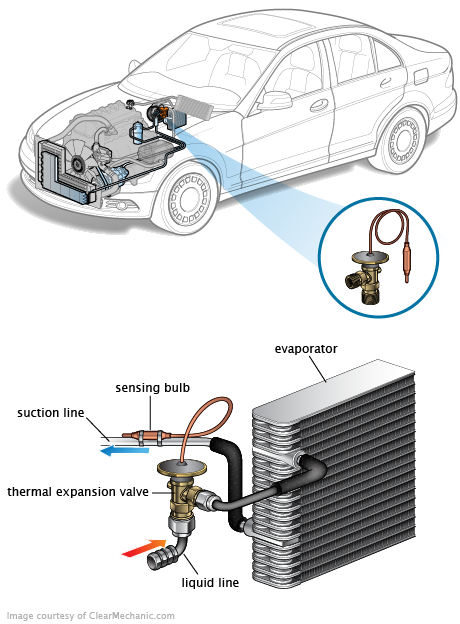 See P215F repair manual